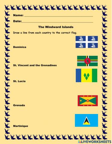 The Windward Islands