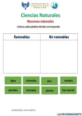 Recursos naturales
