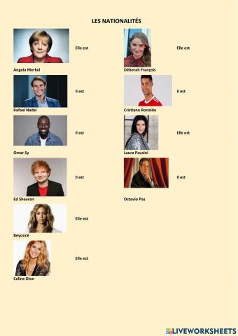 Les nationalités