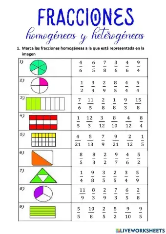 Fracciones homogéneas y heterogéneas