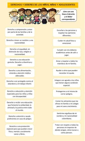 Derechos y deberes de los niños, niñas y adolescentes.