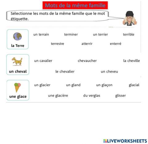 LEXIQUE teacher geraldine FAMILLE DE MOTs8S s7