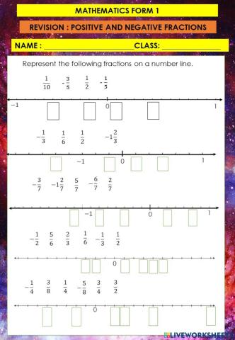 Revision : Positive and Negative Fractions