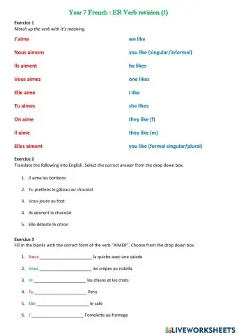 Regular ER Verbs in French