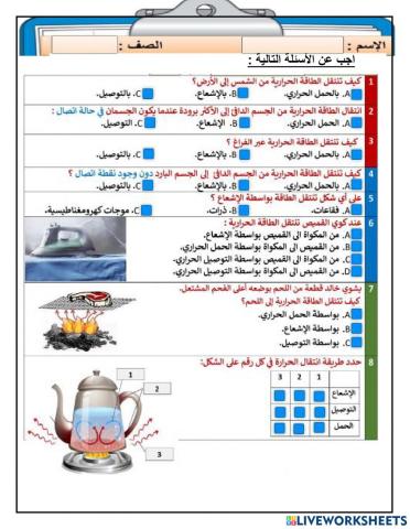 طرق انتقال الطاقة
