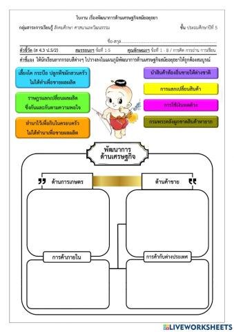 P5-07- พัฒนาการด้านเศรษฐกิจสมัยอยุธยา