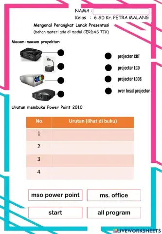 Mengenal Perangkat Lunak Presentasi