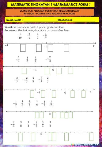 Positive and Negative Fractions