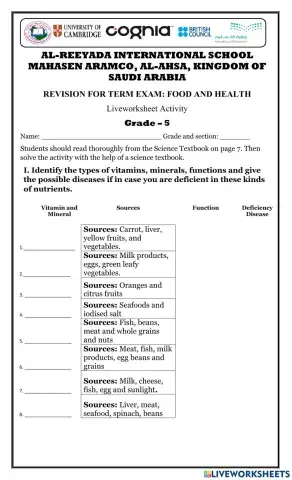 Revision for the term exam: food and health