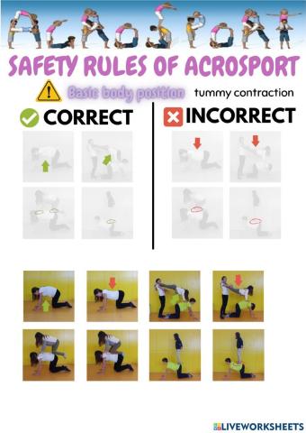 Safety rules of acrosporet