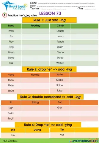 Present continuous rules