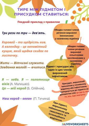 Тире між підметом та присудком