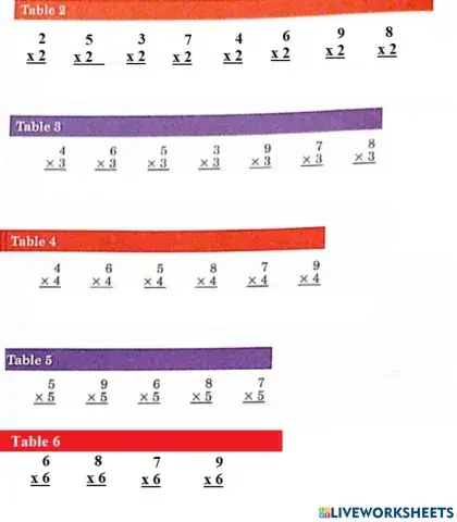 Times tables 2-6