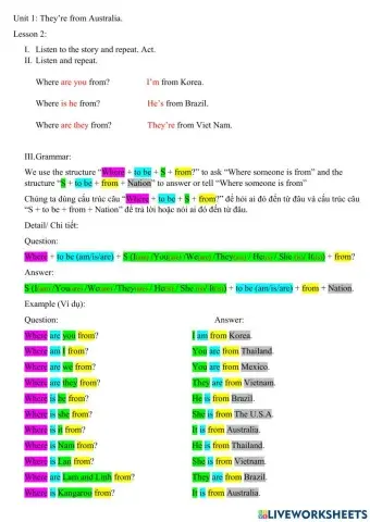 Unit 1: They're from Australia