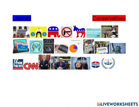 US Liberal Conservative Characteristics