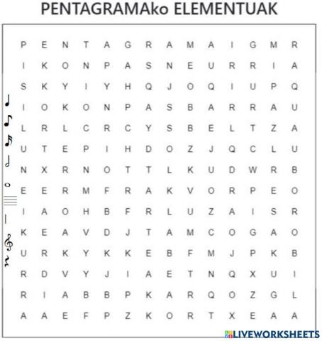 Hizki zopan Pentagramako elementuak