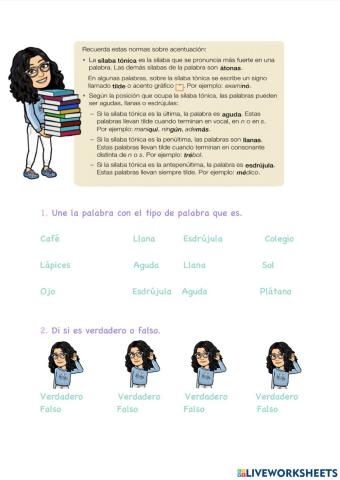 Las palabras agudas, llanas y esdrújulas.