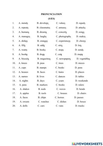 Pronunciation-s-es