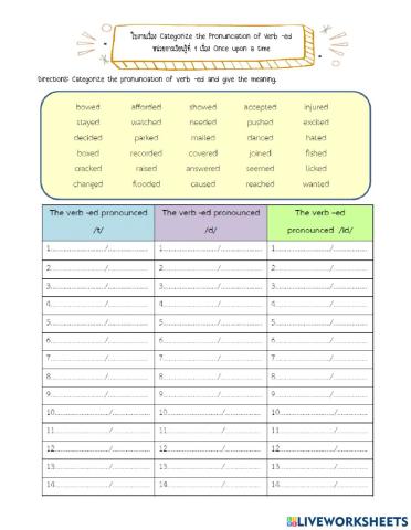 Categorize the Pronunciation of Verb -ed