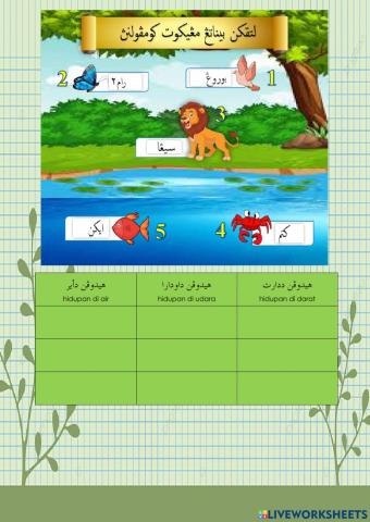 Soalan penilaian thn3