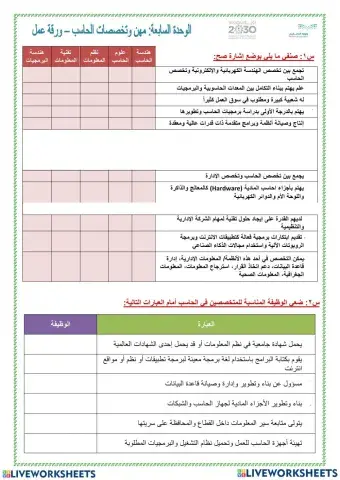 ورقة عمل الوحدة السابعه