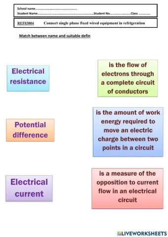 Principles of Electricity