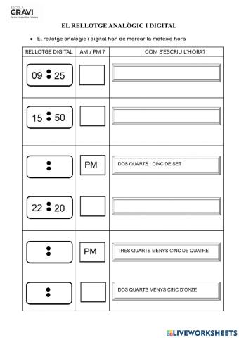 Hores digitals i analògiques