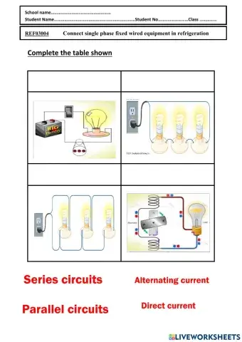 Types of Electrical Current