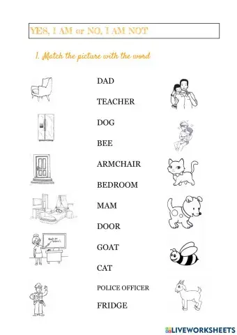 Yes, I am or No, I am not