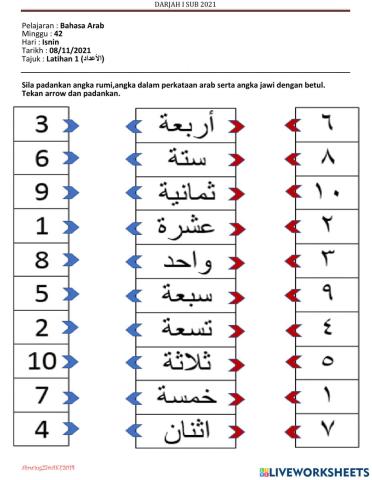 Bahasa Arab Latihan 1 Tajuk AlAqdad Darjah I