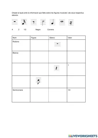 Taula figures i silencis