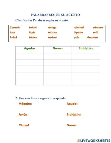 Palabras según su acento