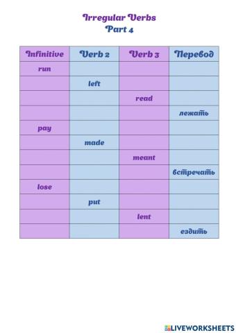 Irregular verbs 4