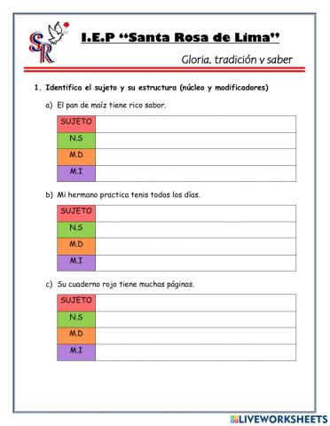 Estructura del sujeto