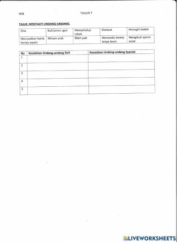 Mentaati undang-udang