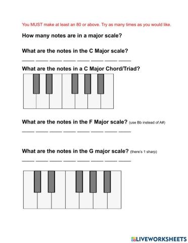 Major Scales and Major Chords