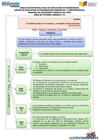 Trabajo, riqueza y salario