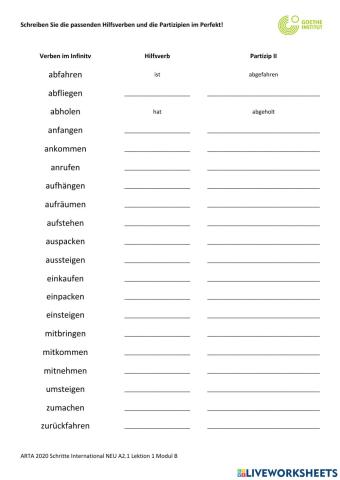 Hilfsverb + Partizip II