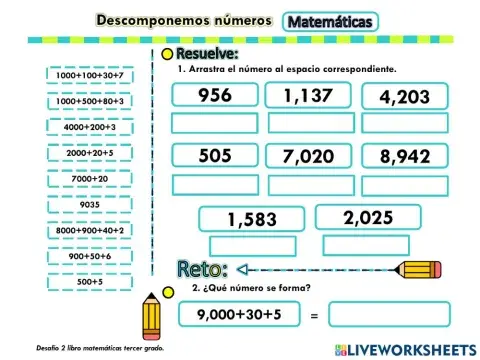 Notación Desarrollada