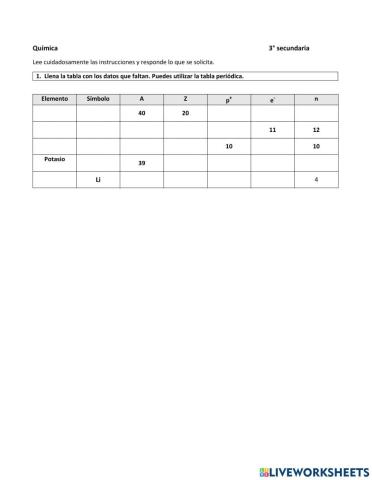 Número de masa y número atómico