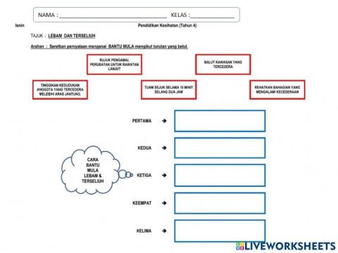 Bantu mula terseliuh tahun 4ik