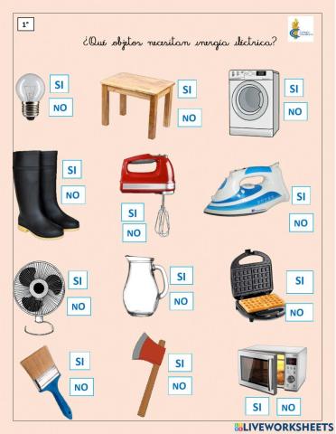 Energía eléctrica-artefactos