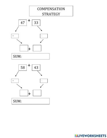 Compensation strategy addition