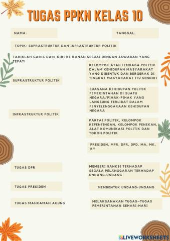 Suprastruktur dan Infrastruktur Politik