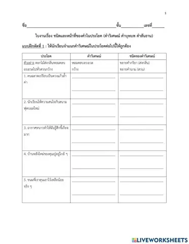 ใบงาน เรื่อง ชนิดและหน้าที่ของคำในประโยค