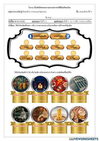 P5-05- อิทธิพลของอารยธรรมต่างชาติที่มีต่อสังคมไทย