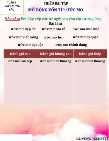 Luyện từ và câu:Ước mơ