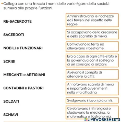 Organizzazione sociale sumera