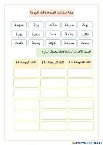 ورقة عمل حرف التاء