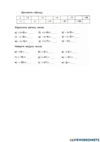 Модуль числа